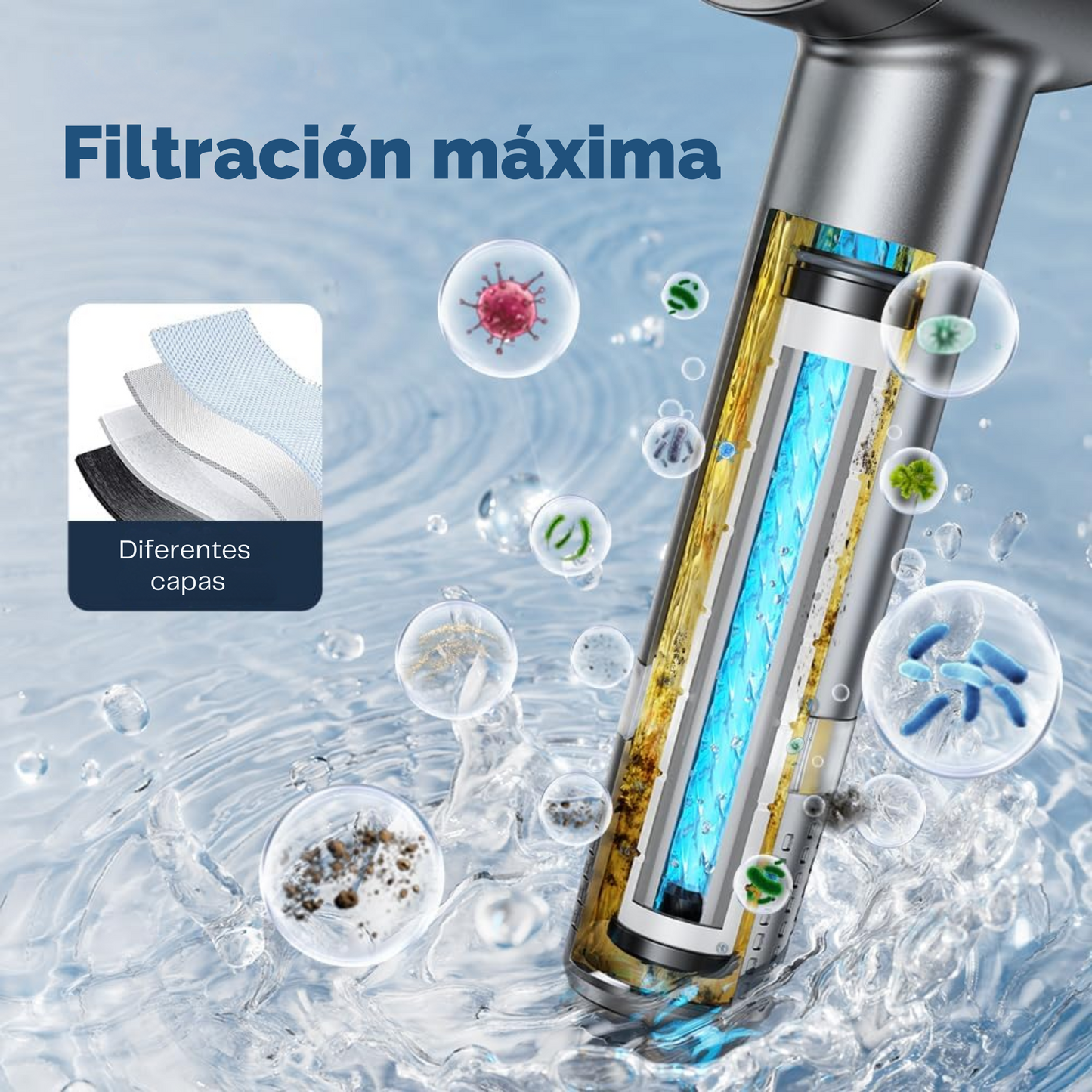 Cabezal de ducha con filtro protector